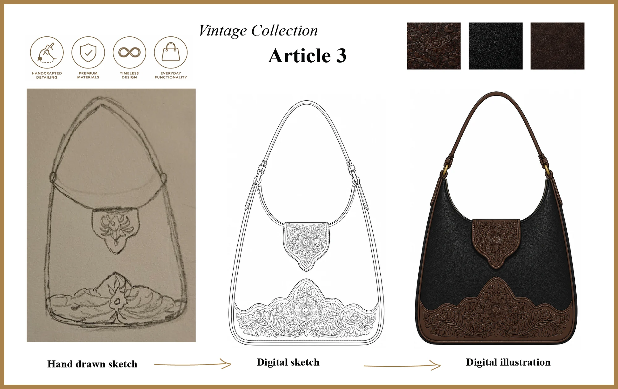 HMAH Vintage Collection, Article 3 design board: a black and brown tooled leather shoulder bag, shown from hand drawn sketch to digital illustration