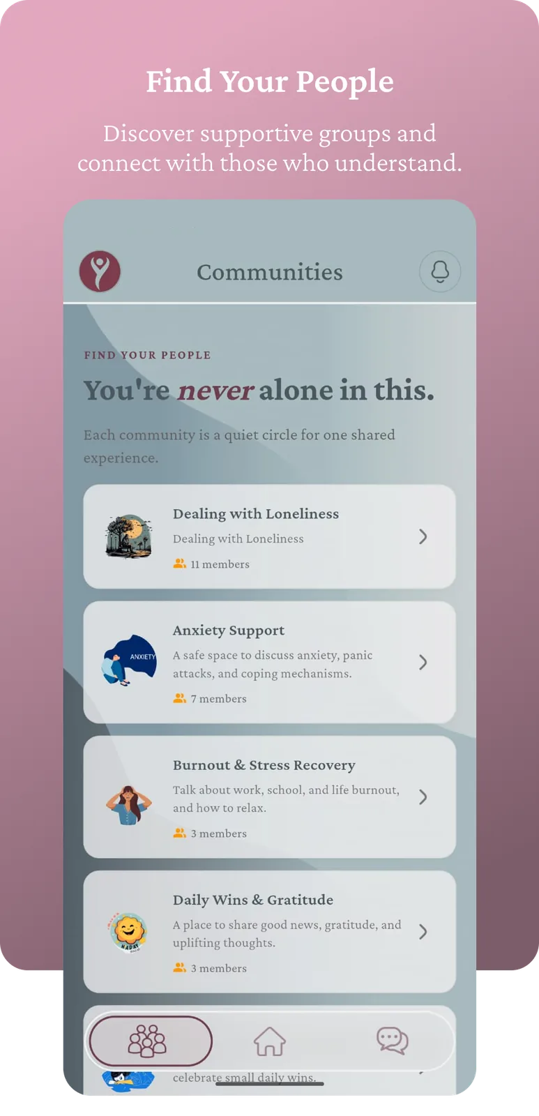 Communities list screen