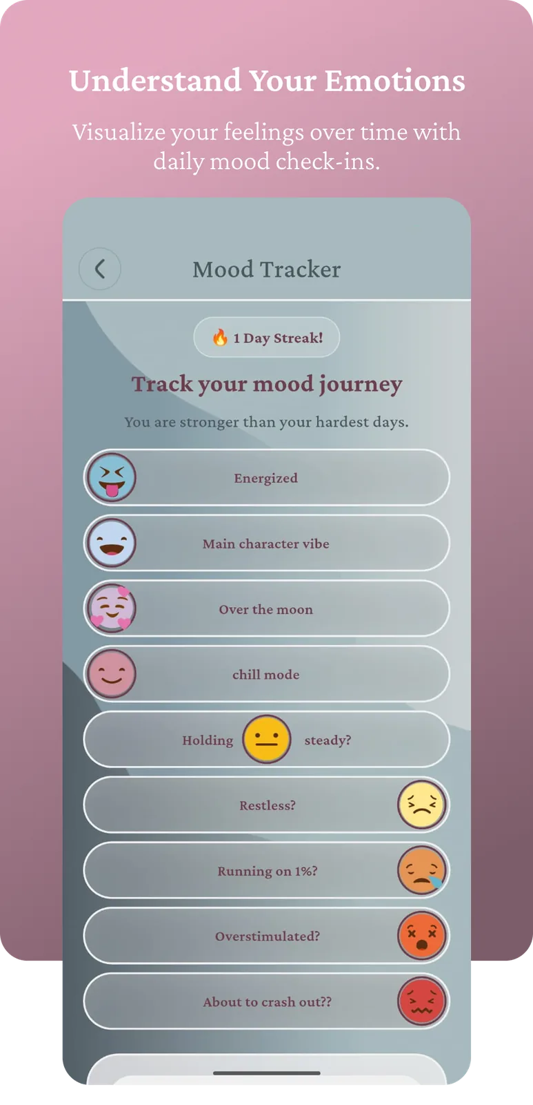 Mood tracker screen